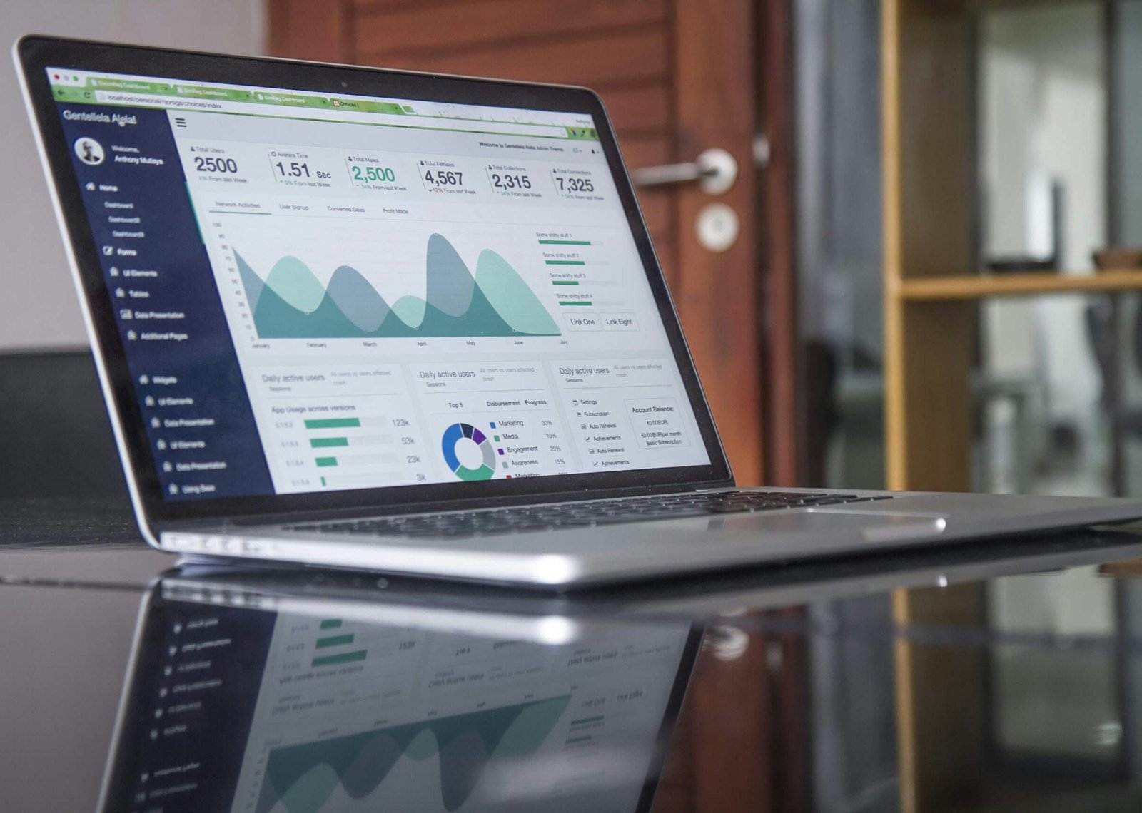 web dede seo